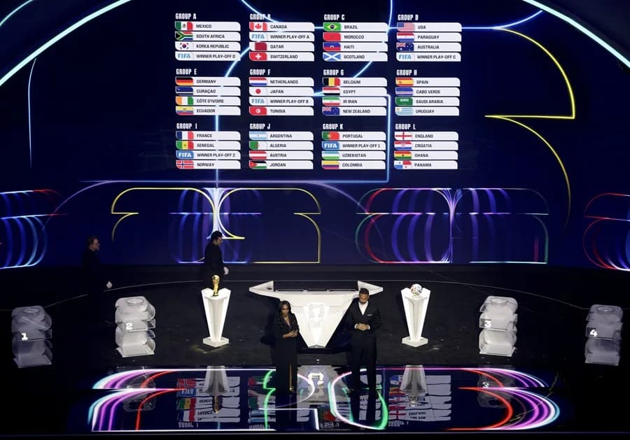 Mundial 2026: estos son los grupos, fechas y partidos