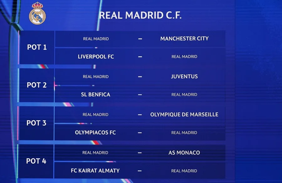 Champions 2025/26
