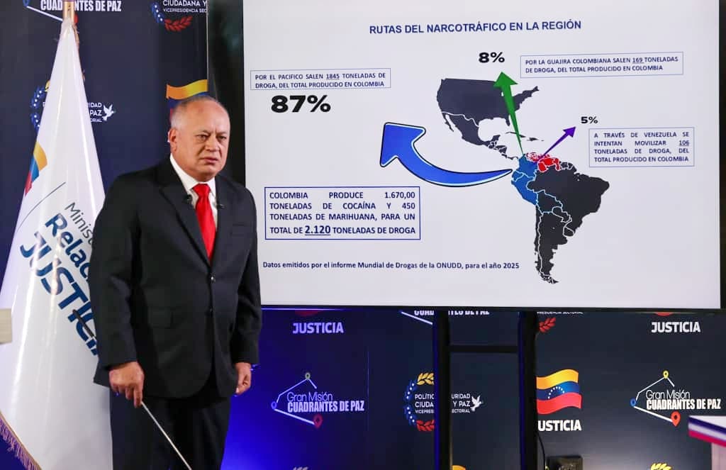 ruta de la droga desde Venezuela hacia EE.UU